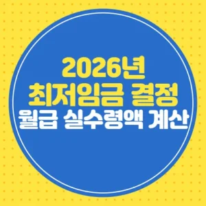 2026년 최저임금 결정